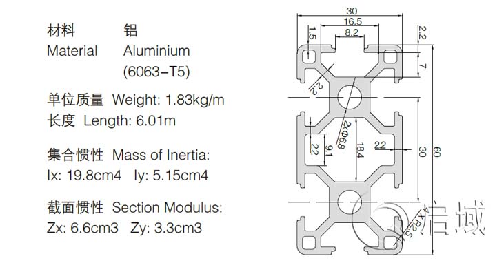 3060工業(yè)鋁型材