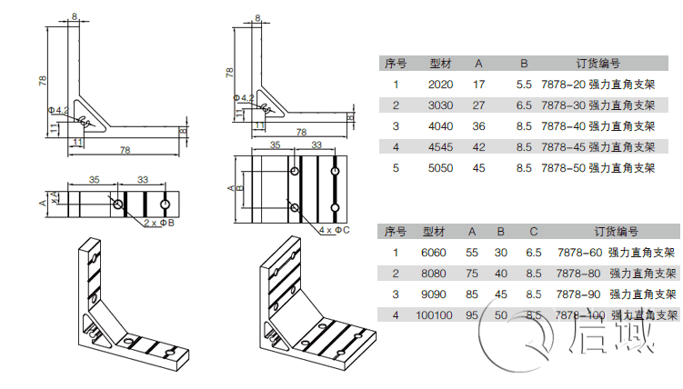 強力直角支架規(guī)格