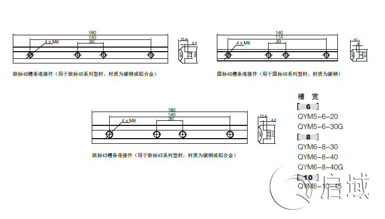 歐標槽條連接件