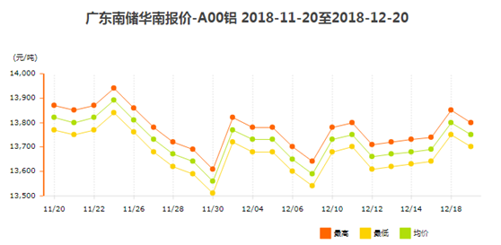 鋁型材價格7