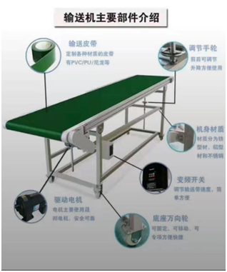 鋁型材輸送線組裝部件