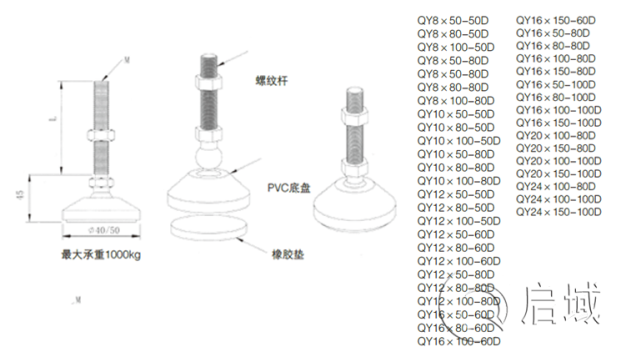 關節(jié)蹄腳