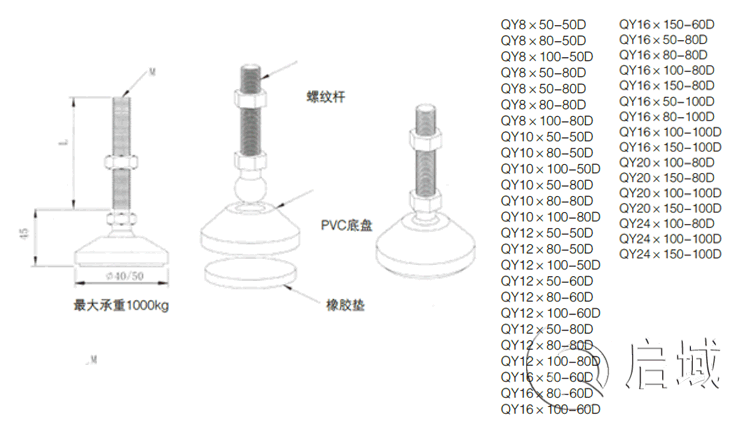 圖紙2